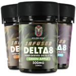 Ultimate Review Top-Rated DELTA 8 Gummies Unveiled By Golden Goat CBD