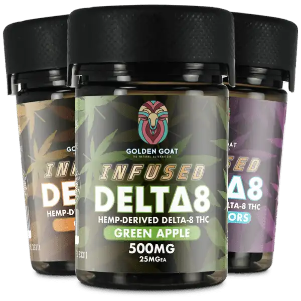 Ultimate Review Top-Rated DELTA 8 Gummies Unveiled By Golden Goat CBD